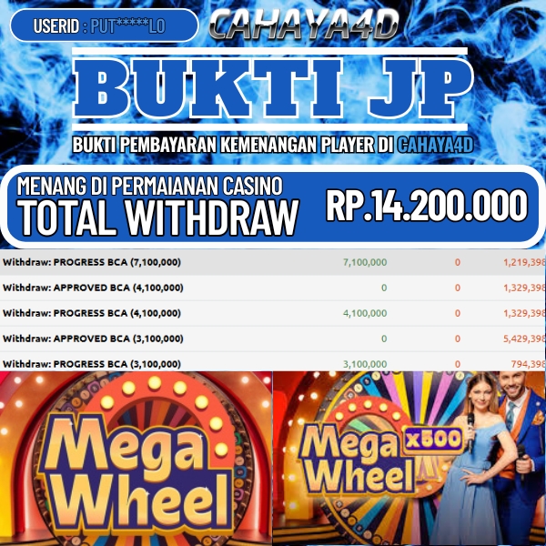 Cahaya4d Permainan Game Online 2025