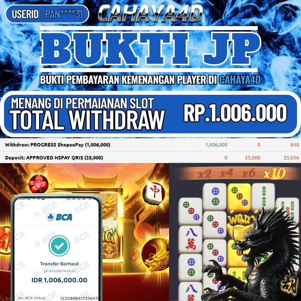 Cahaya4d Permainan Game Online 2025