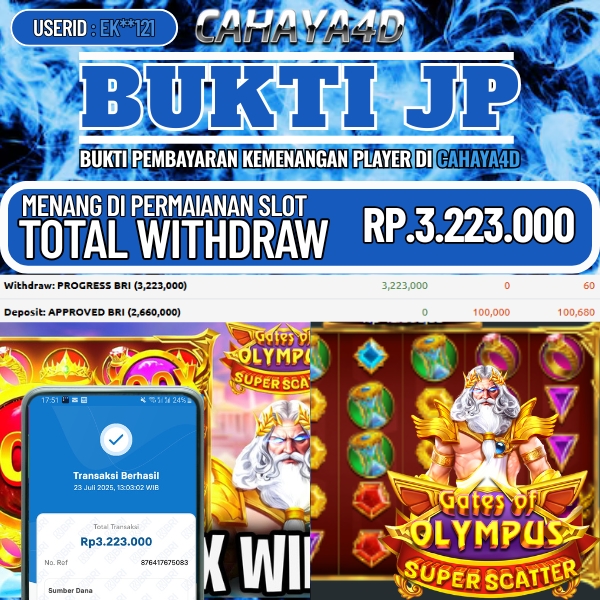 Cahaya4d Permainan Game Online 2025