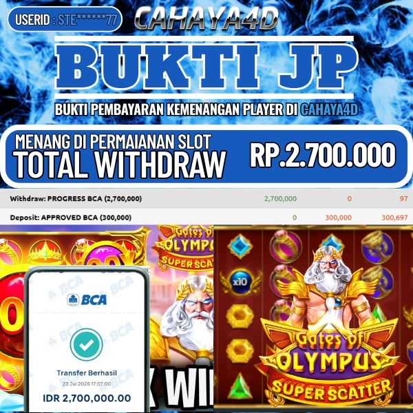 Cahaya4d Permainan Game Online 2025