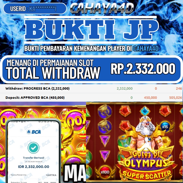 Cahaya4d Permainan Game Terbaik 2025