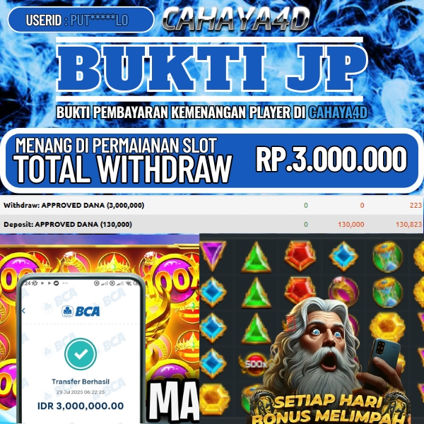 Cahaya4d Permainan Game Online 2025