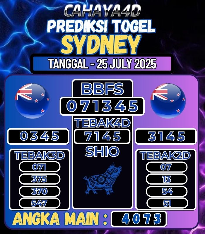 CAHAYA4D: TOTO ONLINE YANG TERPERCAYA DI ERA 2025