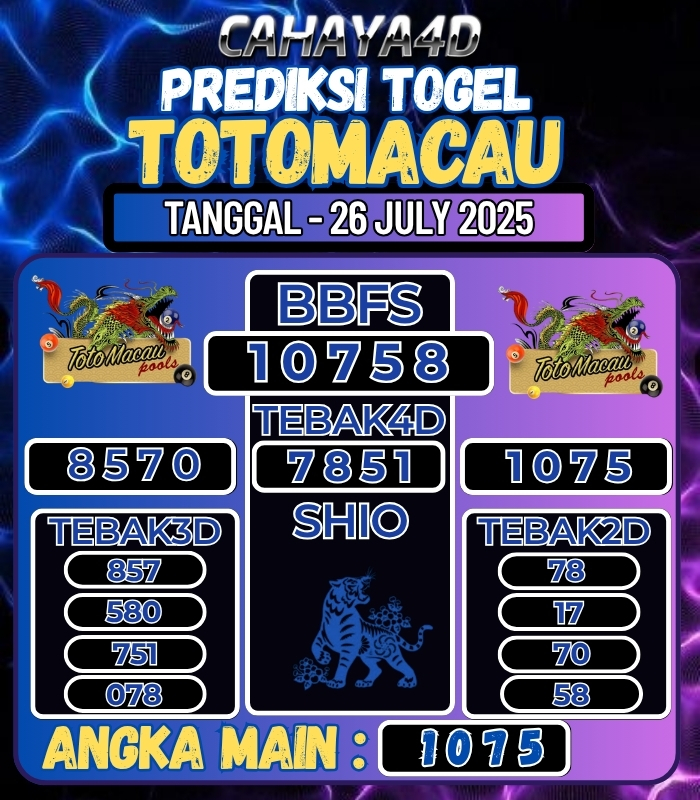 CAHAYA4D: TOTO ONLINE YANG TERPERCAYA DI ERA 2025