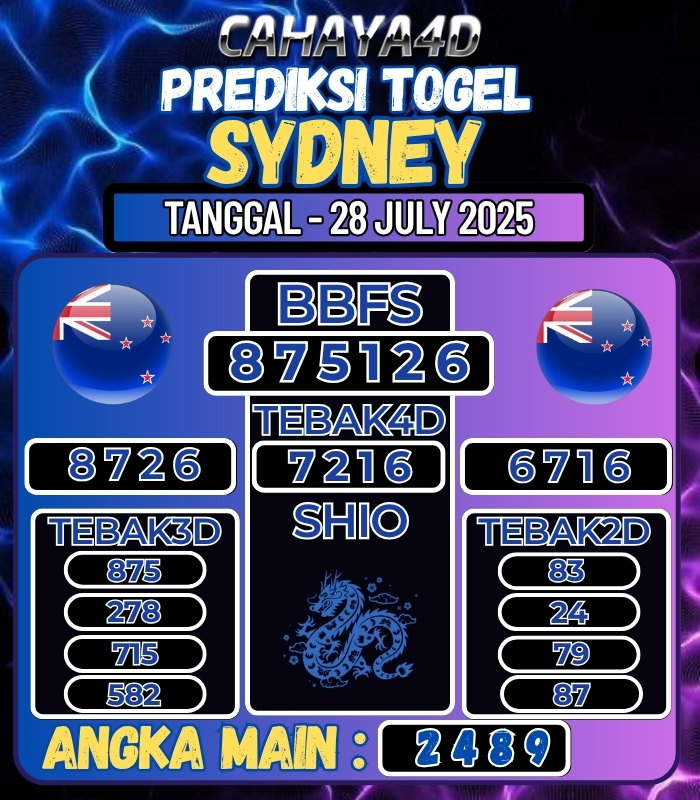 CAHAYA4D: TOTO ONLINE YANG TERPERCAYA DI ERA 2025