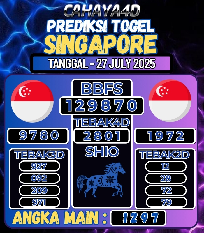 CAHAYA4D: TOTO ONLINE YANG TERPERCAYA DI ERA 2025