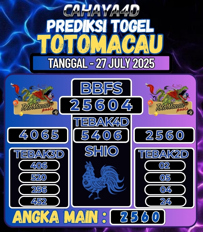CAHAYA4D: TOTO ONLINE YANG TERPERCAYA DI ERA 2025