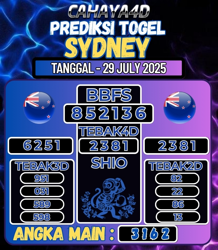 CAHAYA4D: TOTO ONLINE YANG TERPERCAYA DI ERA 2025