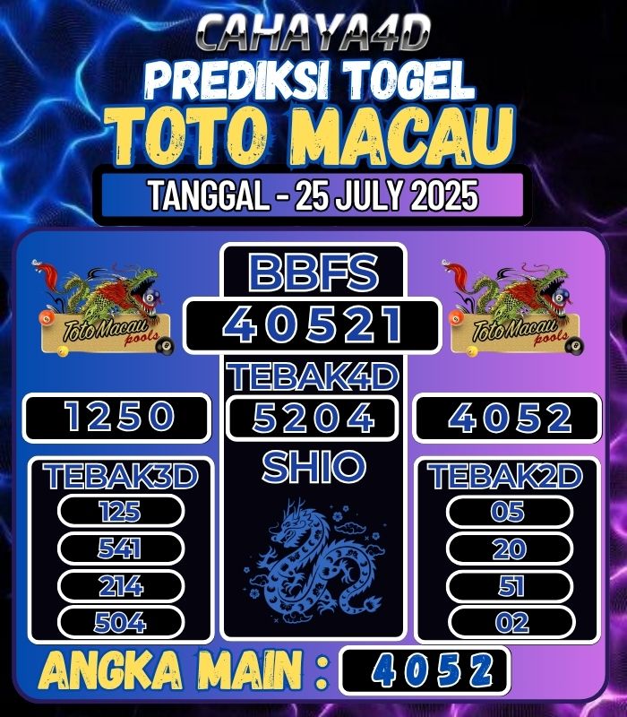 CAHAYA4D: TOTO ONLINE YANG TERPERCAYA DI ERA 2025