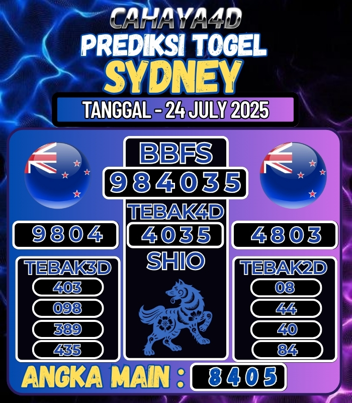 prediksi togel cahaya4d