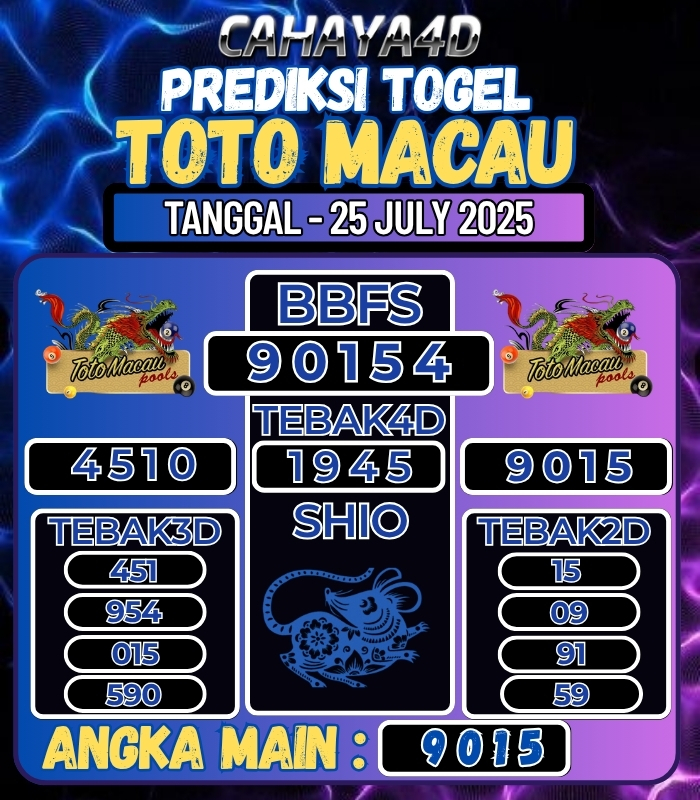 PREDIKSI TOGEL (700 x 800 piksel) (3)