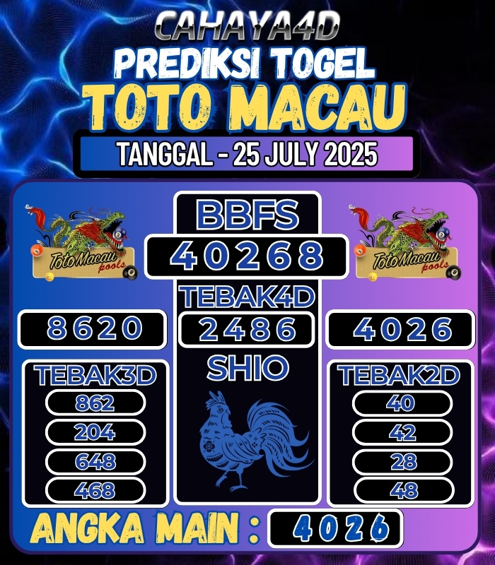 CAHAYA4D: TOTO ONLINE YANG TERPERCAYA DI ERA 2025