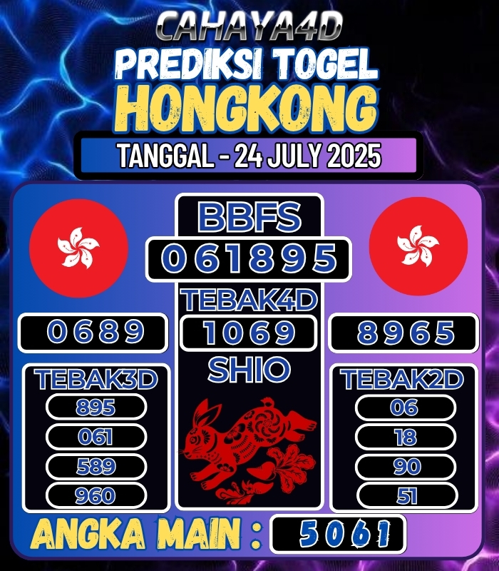 CAHAYA4D: TOTO ONLINE YANG TERPERCAYA DI ERA 2025