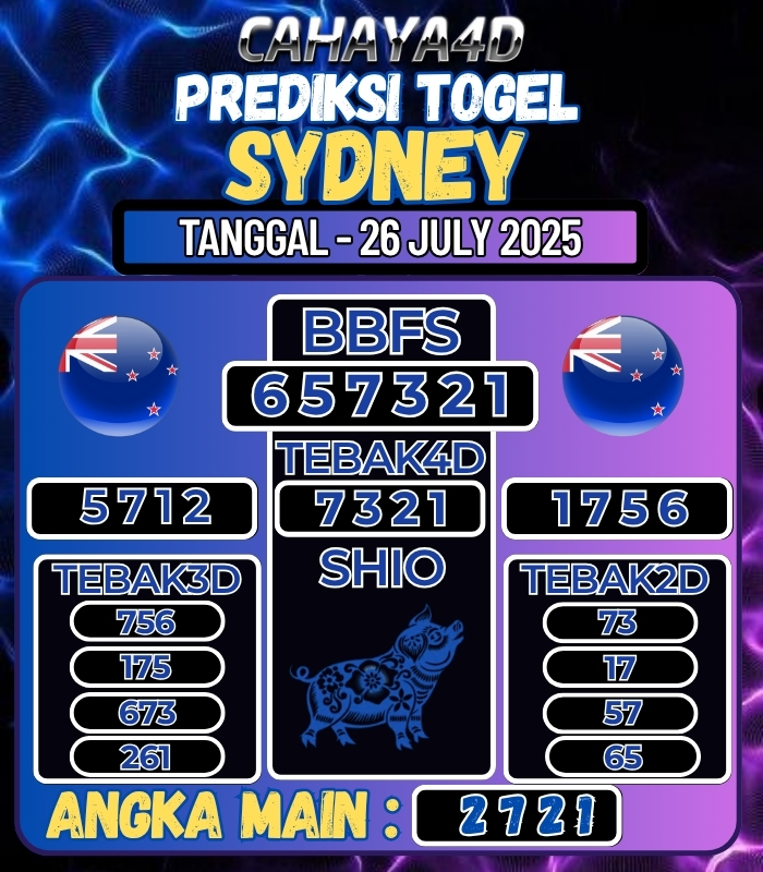 CAHAYA4D: TOTO ONLINE YANG TERPERCAYA DI ERA 2025