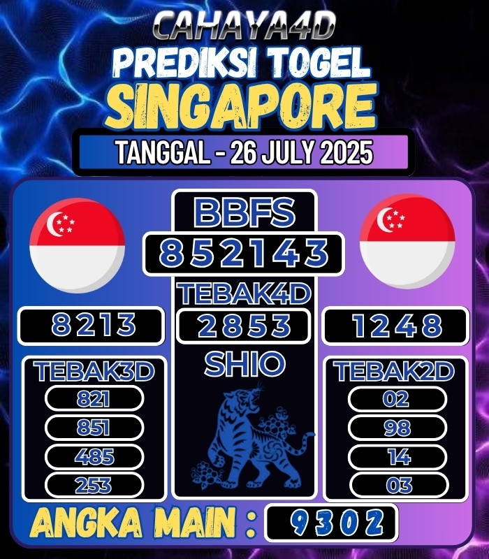 CAHAYA4D: TOTO ONLINE YANG TERPERCAYA DI ERA 2025