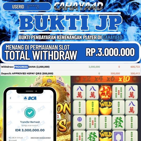 Cahaya4d Permainan Game Online 2025