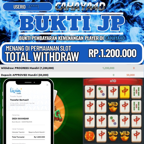 cahaya4d Permainan Game Terbaik 2025