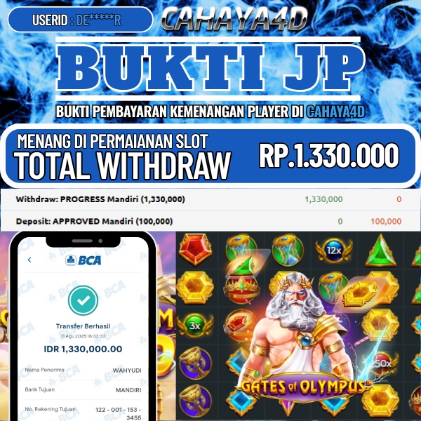 cahaya4d Permainan Game Terbaik 2025