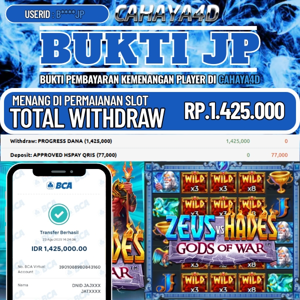 Cahaya4d Permainan Game Online 2025