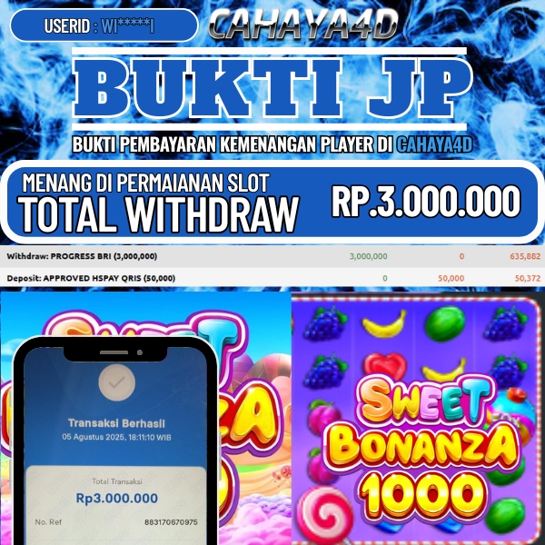 Cahaya4d Permainan Game Online 2025