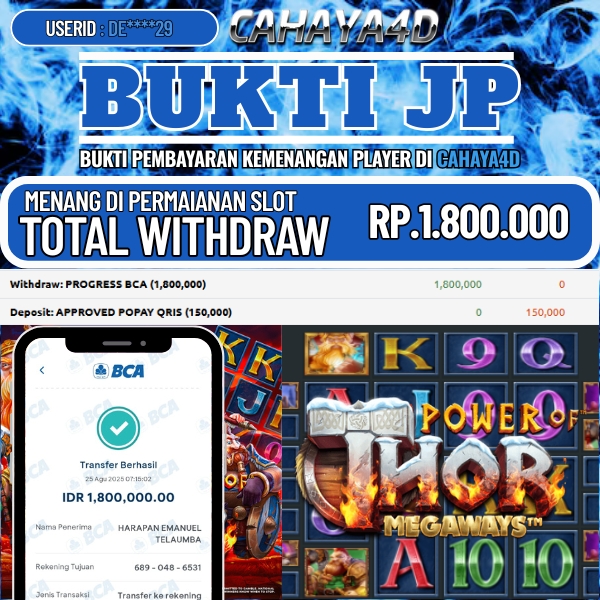 cahaya4d Permainan Game Terbaik 2025