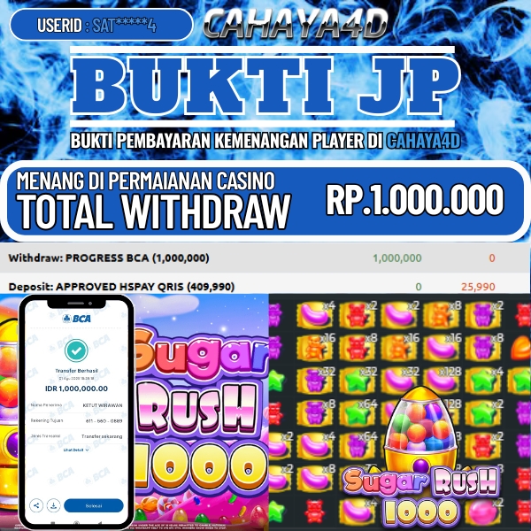 Cahaya4d Permainan Game Online 2025