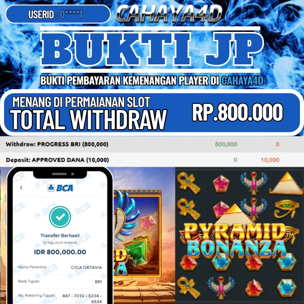 cahaya4d Permainan Game Terbaik 2025