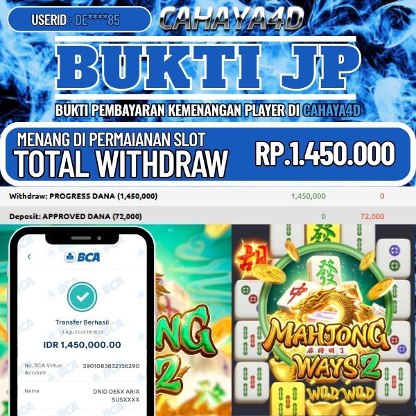 cahaya4d Permainan Game Terbaik 2025