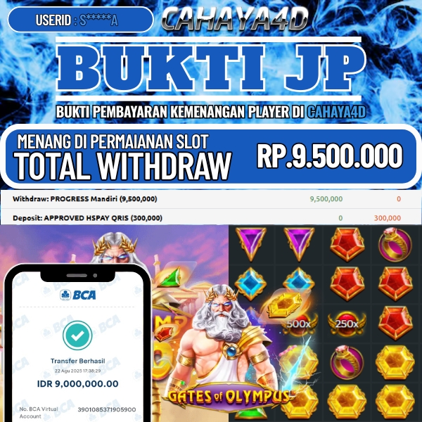 cahaya4d Permainan Game Terbaik 2025