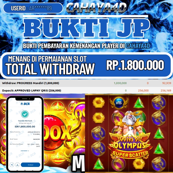 Cahaya4d Permainan Game Online 2025