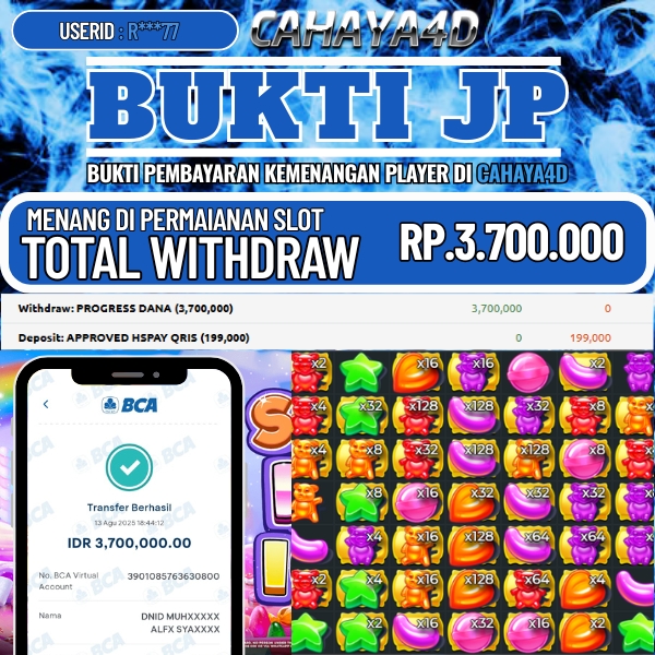 cahaya4d Permainan Game Terbaik 2025