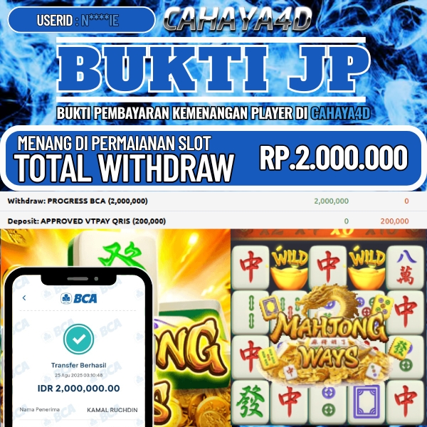 cahaya4d Permainan Game Terbaik 2025