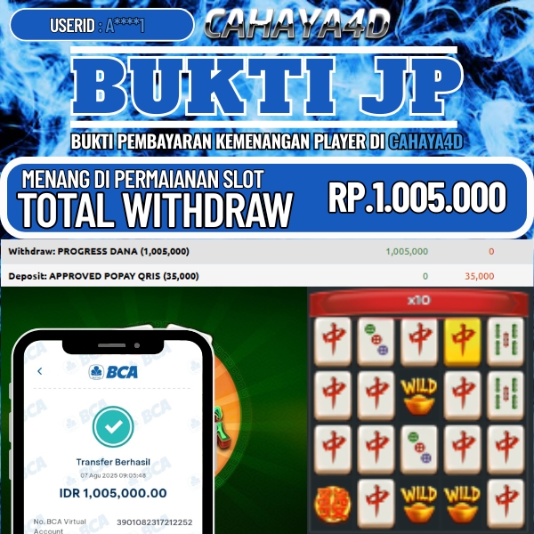 cahaya4d Permainan Game Online 2025