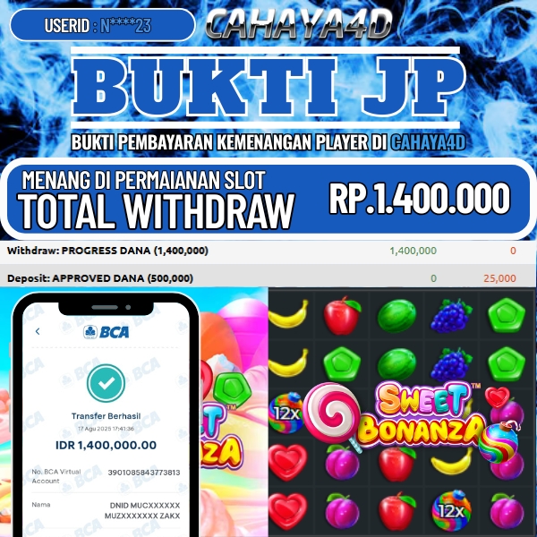 cahaya4d Permainan Game Terbaik 2025