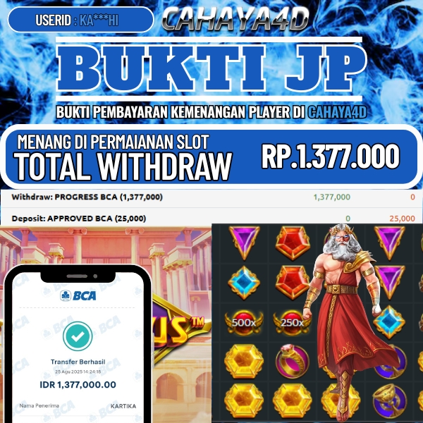 cahaya4d Permainan Game Terbaik 2025