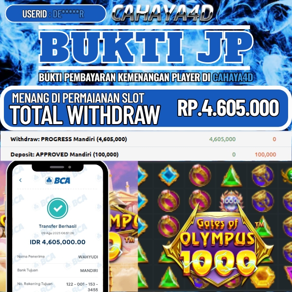 cahaya4d Permainan Game Terbaik 2025