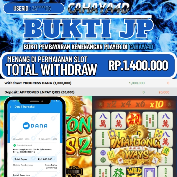 cahaya4d Permainan Game Terbaik 2025