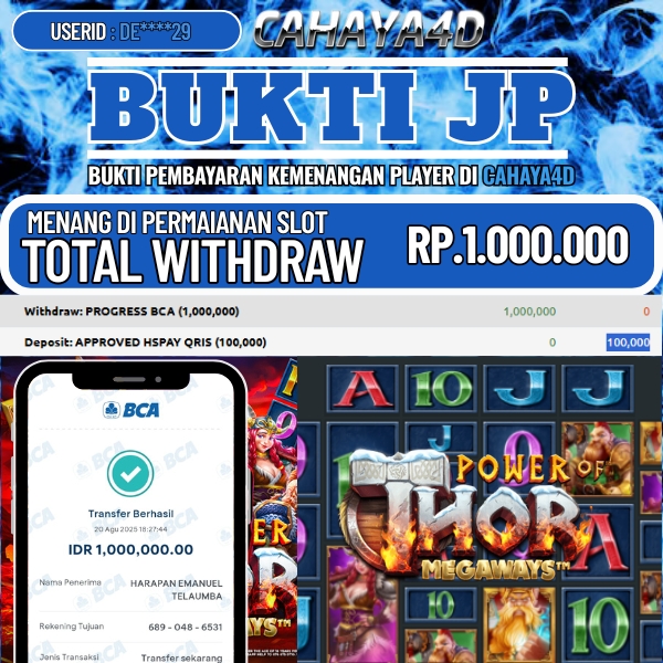 cahaya4d Permainan Game Terbaik 2025