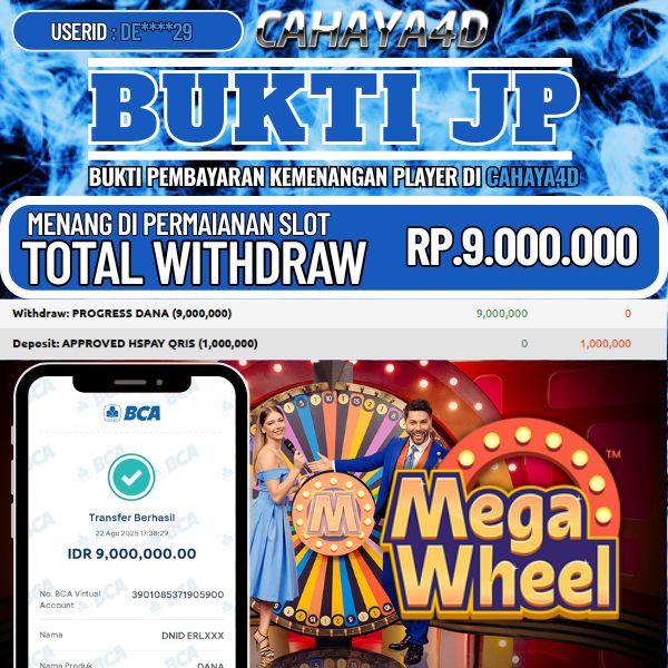 Cahaya4d Permainan Game Online 2025