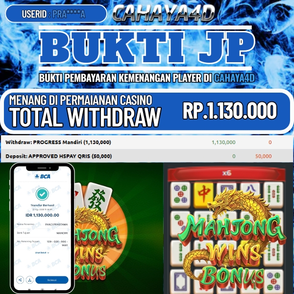 Cahaya4d Permainan Game Online 2025