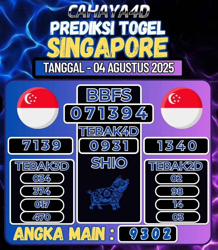 CAHAYA4D: TOTO ONLINE YANG TERPERCAYA DI ERA 2025