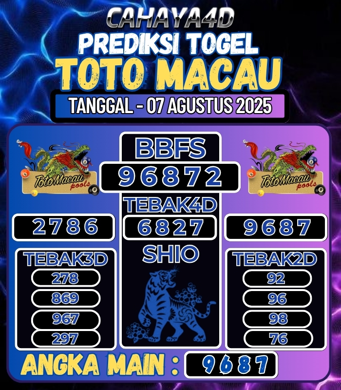 CAHAYA4D: TOTO ONLINE YANG TERPERCAYA DI ERA 2025