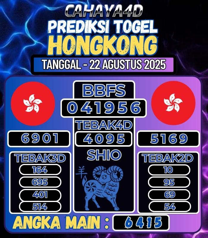 CAHAYA4D: TOTO ONLINE YANG TERPERCAYA DI ERA 2025