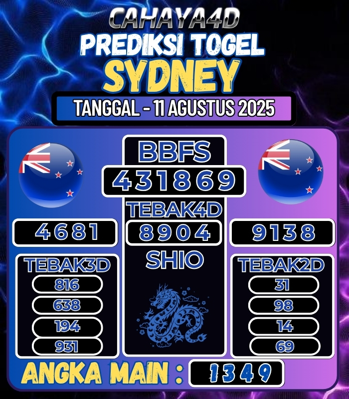 CAHAYA4D: TOTO ONLINE YANG TERPERCAYA DI ERA 2025