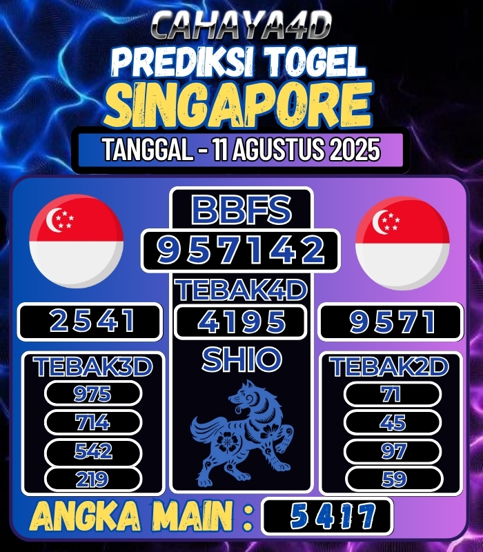 CAHAYA4D: TOTO ONLINE YANG TERPERCAYA DI ERA 2025