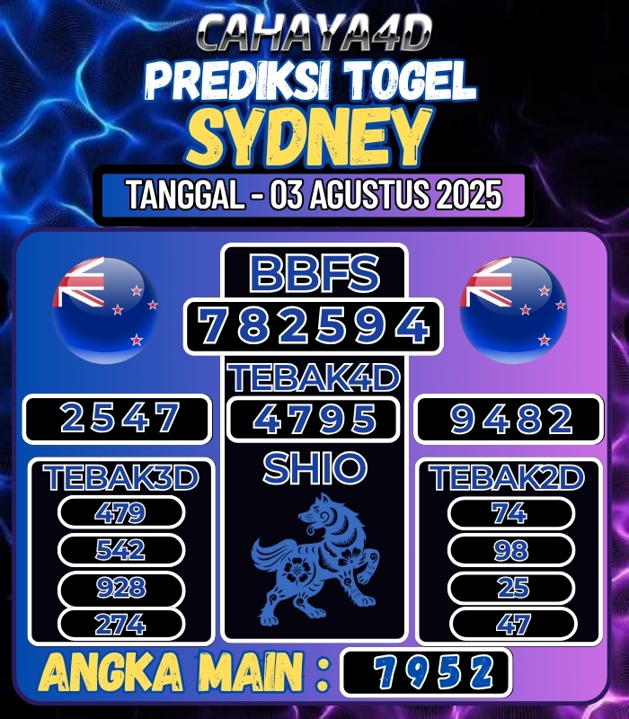 CAHAYA4D: TOTO ONLINE YANG TERPERCAYA DI ERA 2025