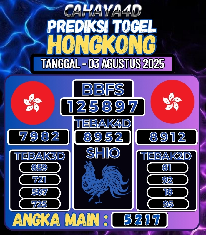 CAHAYA4D: TOTO ONLINE YANG TERPERCAYA DI ERA 2025