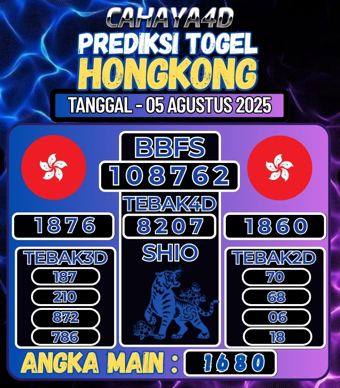 CAHAYA4D: TOTO ONLINE YANG TERPERCAYA DI ERA 2025