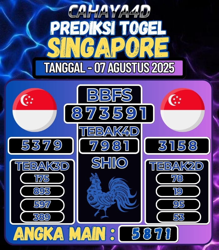 CAHAYA4D: TOTO ONLINE YANG TERPERCAYA DI ERA 2025