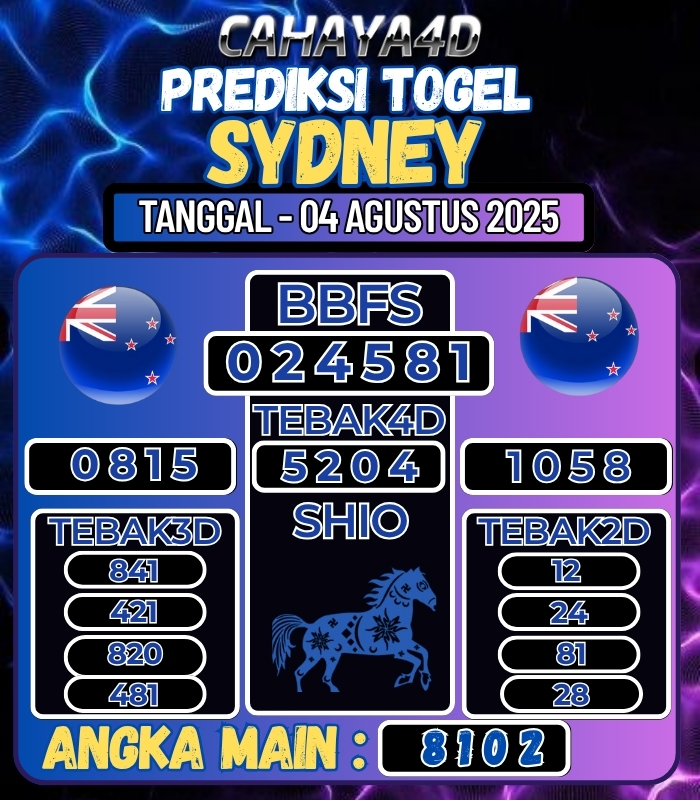 CAHAYA4D: TOTO ONLINE YANG TERPERCAYA DI ERA 2025